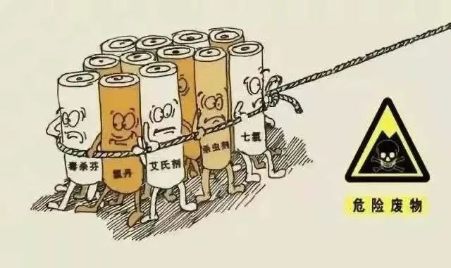 危險(xiǎn)廢物收集、儲(chǔ)存、轉(zhuǎn)運(yùn)、處置